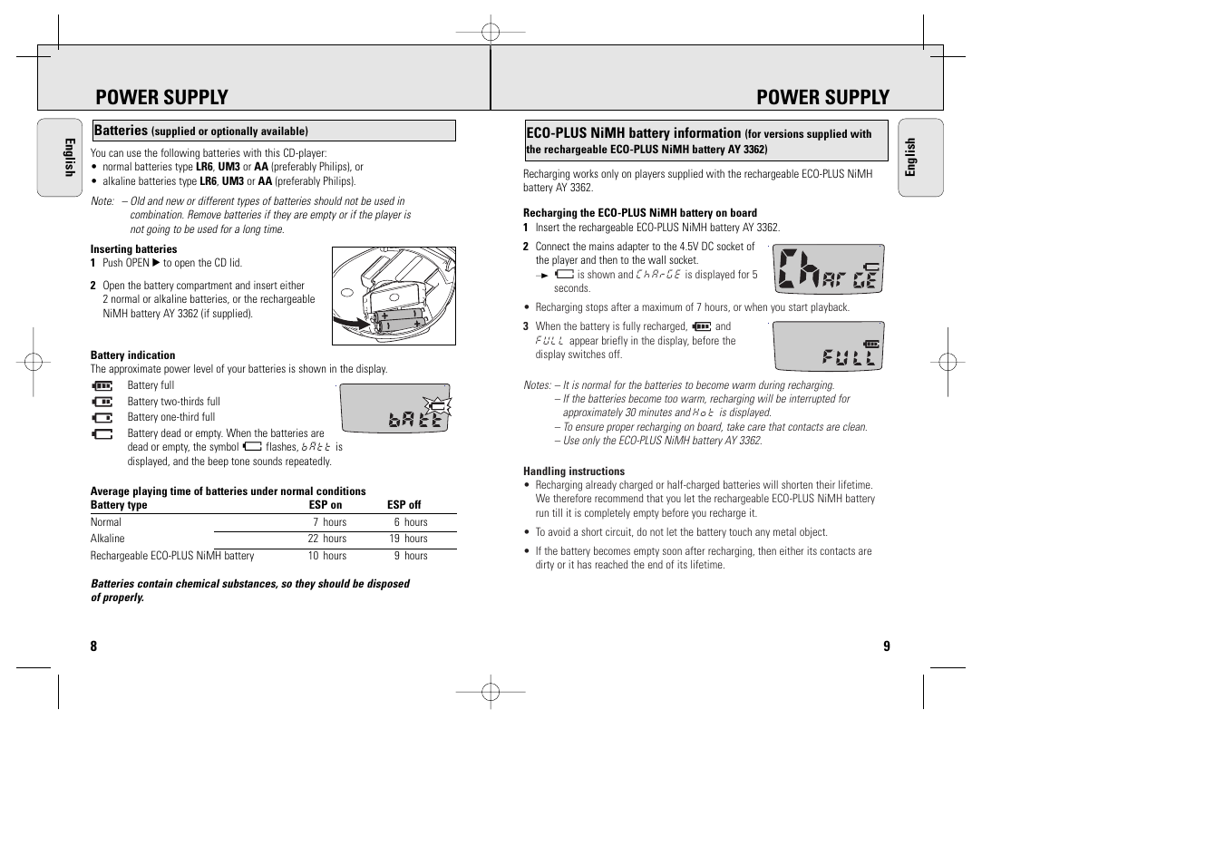 Power supply | Philips AX2011 User Manual | Page 6 / 17
