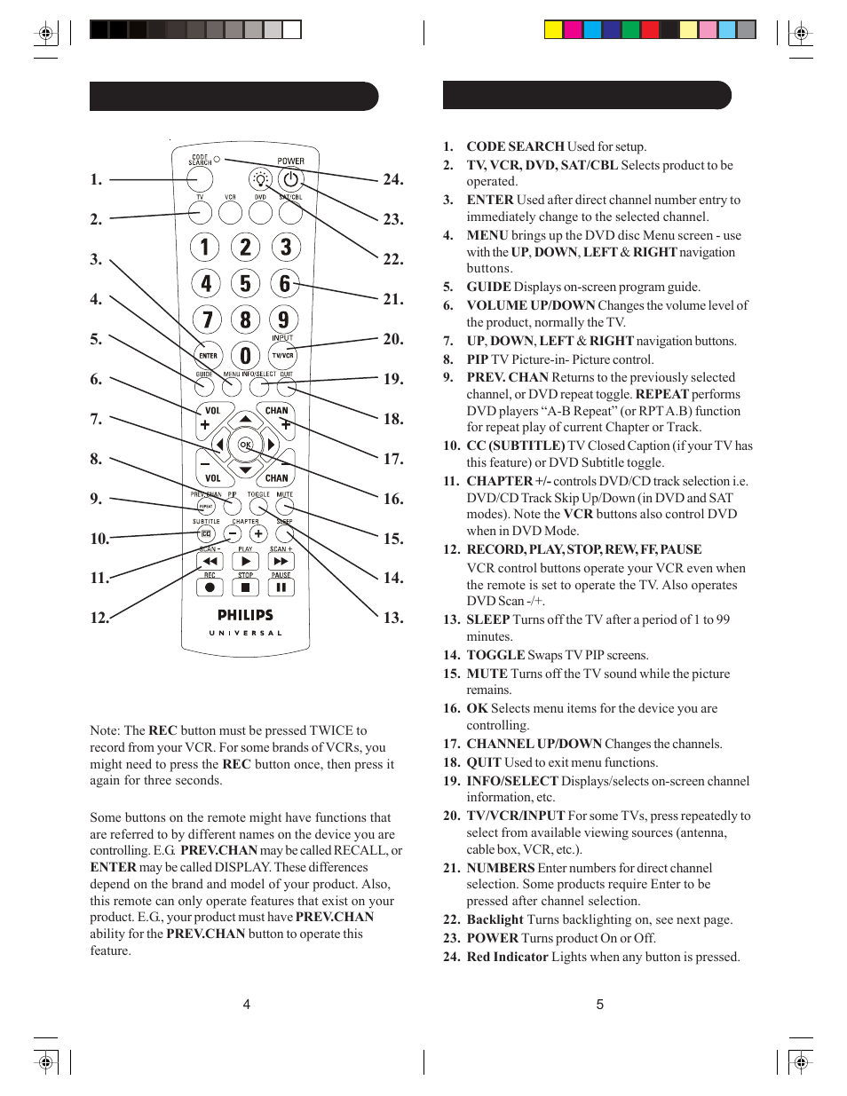 Philips sru 2040/17 User Manual | Page 3 / 8