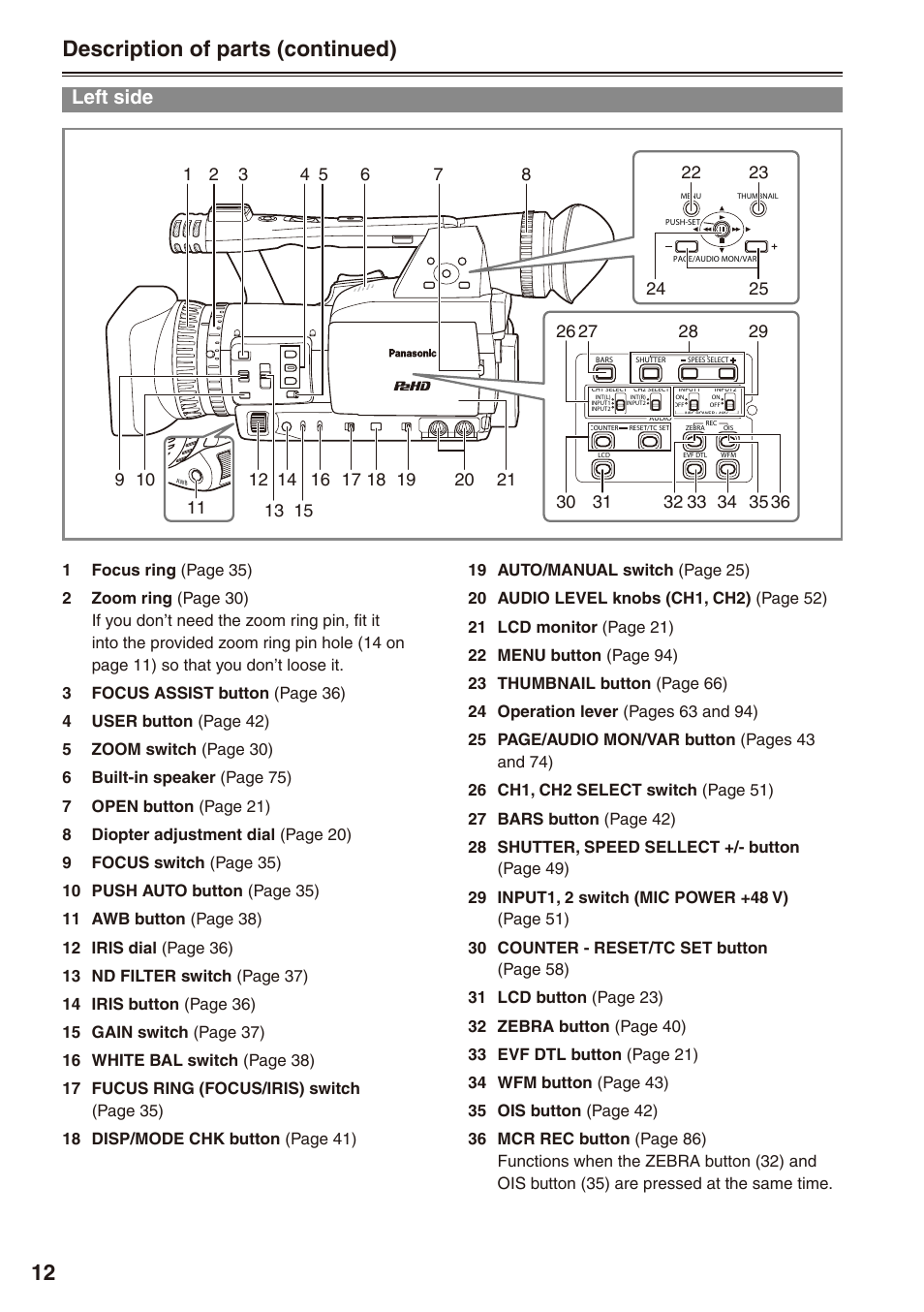 Left side, 1 description of parts (continued) | Philips P2HD AG-HPX170P User Manual | Page 12 / 128