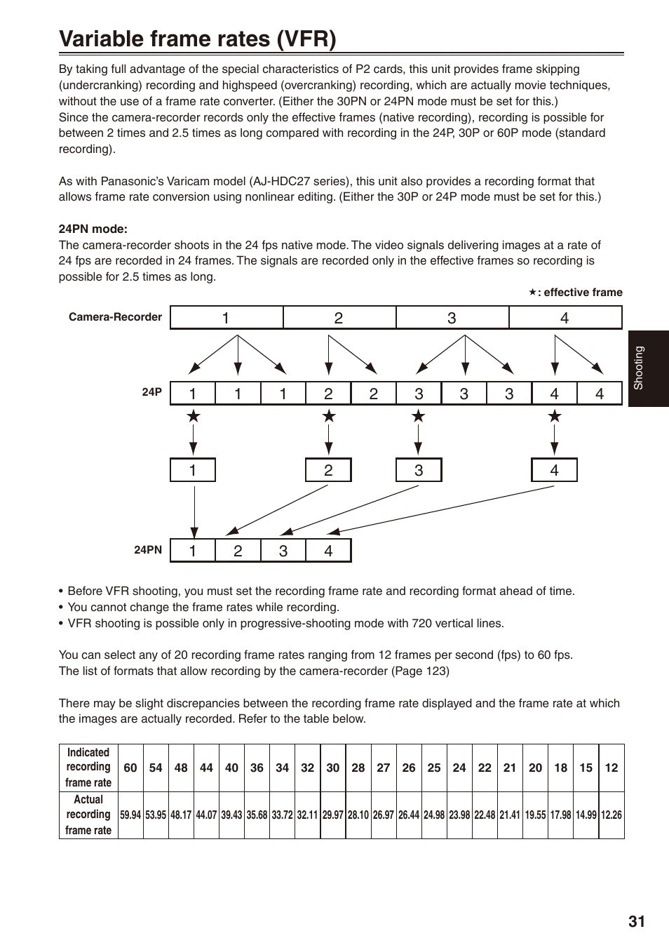 Variable frame rates (vfr) | Philips P2HD AG-HPX170P User Manual | Page 31 / 128