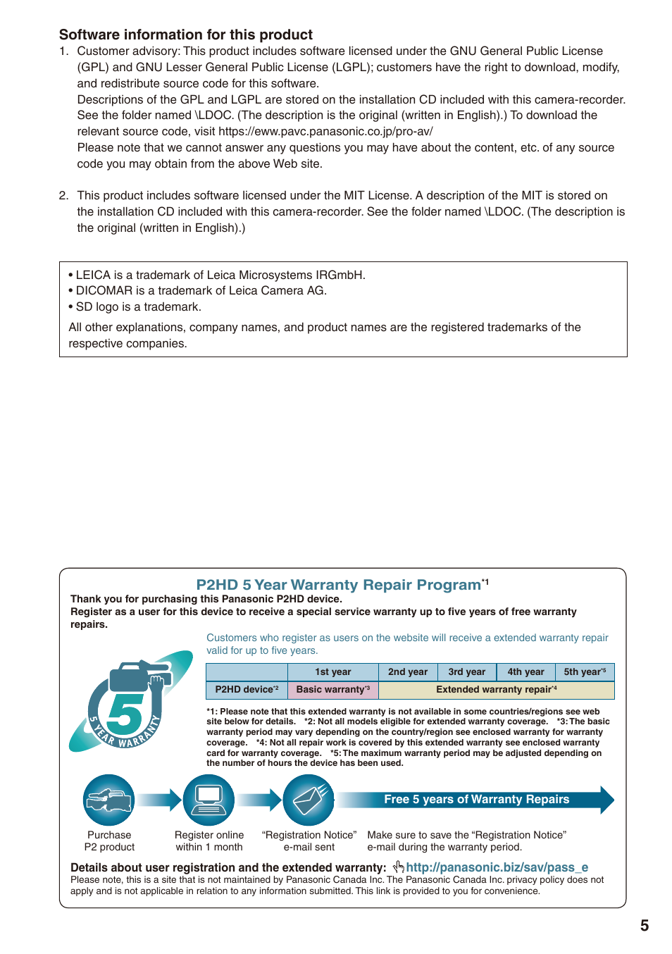 Software information for this product, Phd  year warranty repair program | Philips P2HD AG-HPX170P User Manual | Page 5 / 128