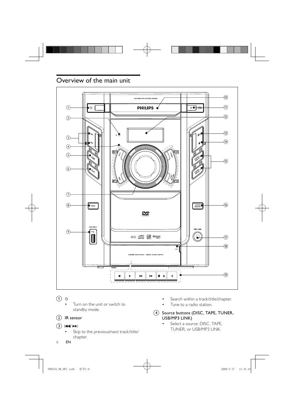 Philips FWD154/98 User Manual | Page 7 / 32