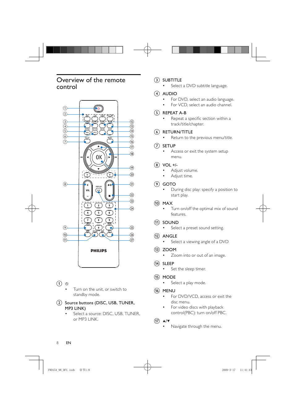 Overview of the remote control | Philips FWD154/98 User Manual | Page 9 / 32
