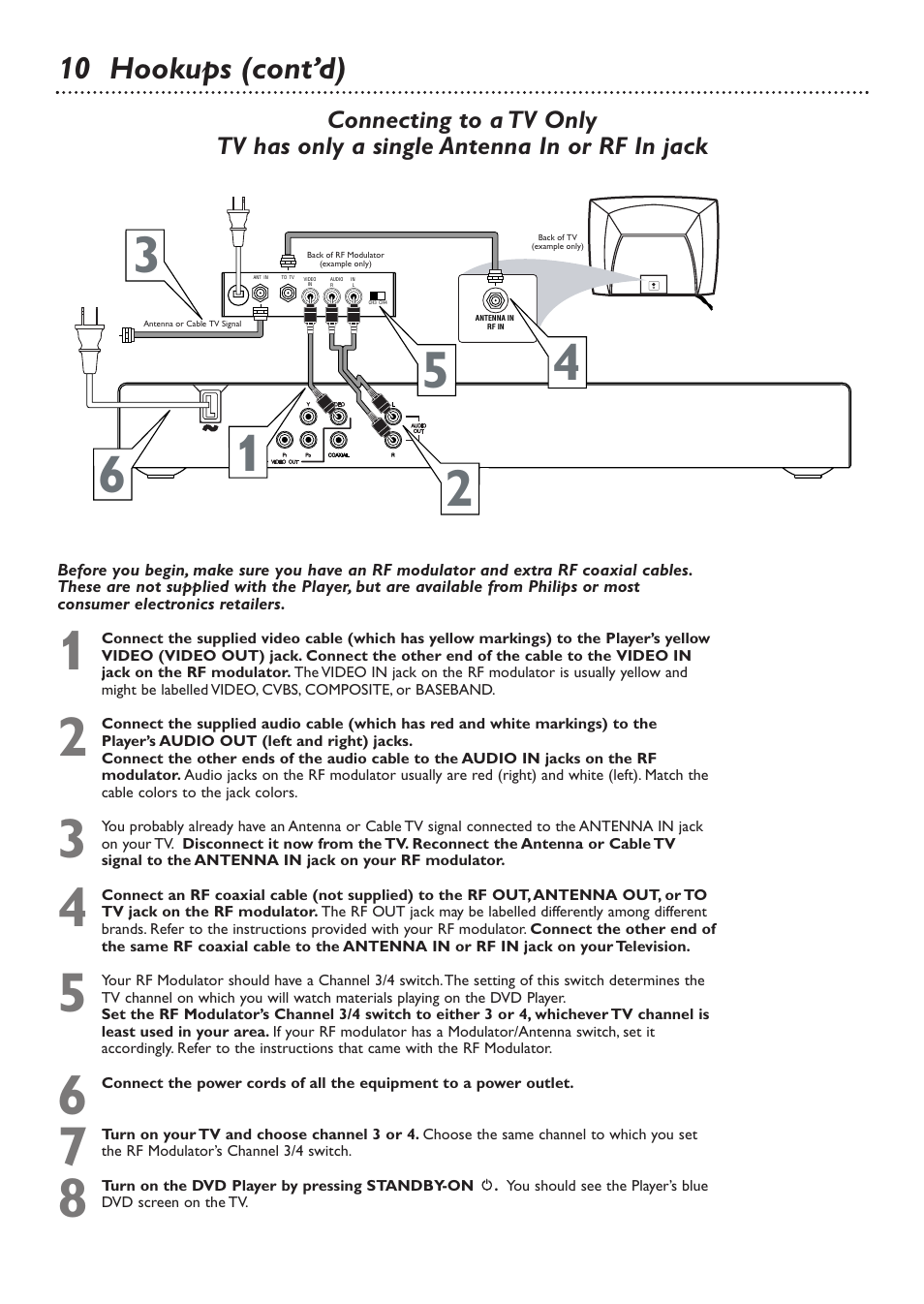 10 hookups (cont’d) | Philips DVD726v2 User Manual | Page 10 / 52