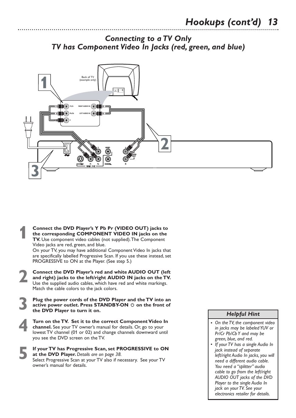 Hookups (cont’d) 13 | Philips DVD726v2 User Manual | Page 13 / 52