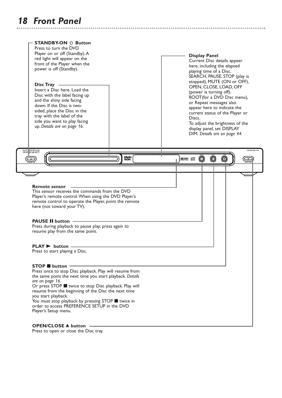 18 front panel | Philips DVD726v2 User Manual | Page 18 / 52