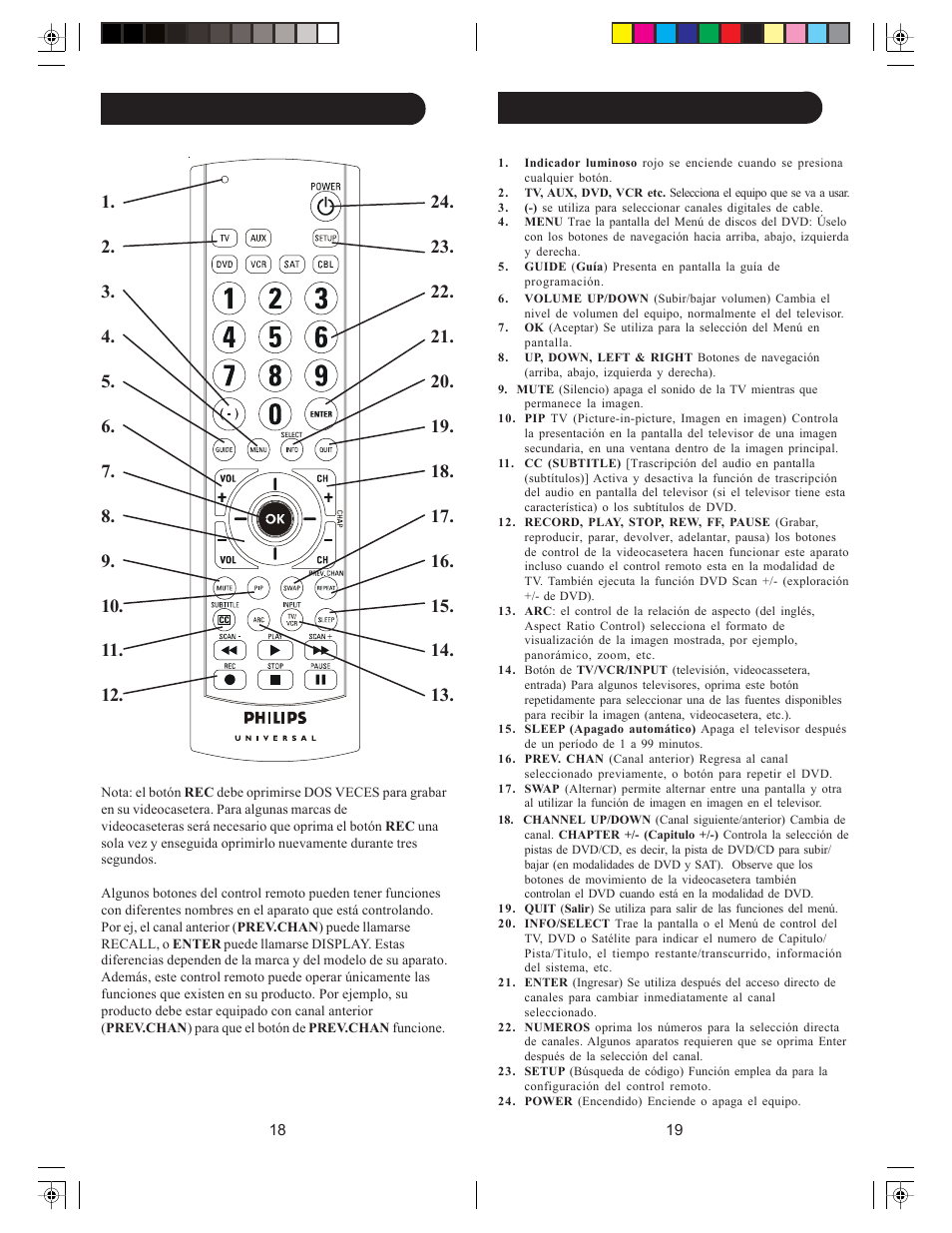 Funciones de botones | Philips src3036wm/17 User Manual | Page 28 / 35