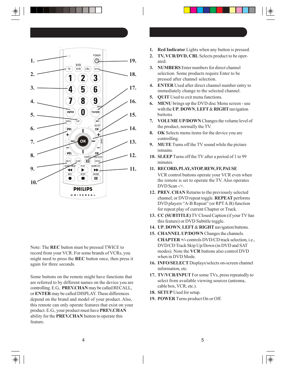 Philips src3036wm/17 User Manual | Page 4 / 35