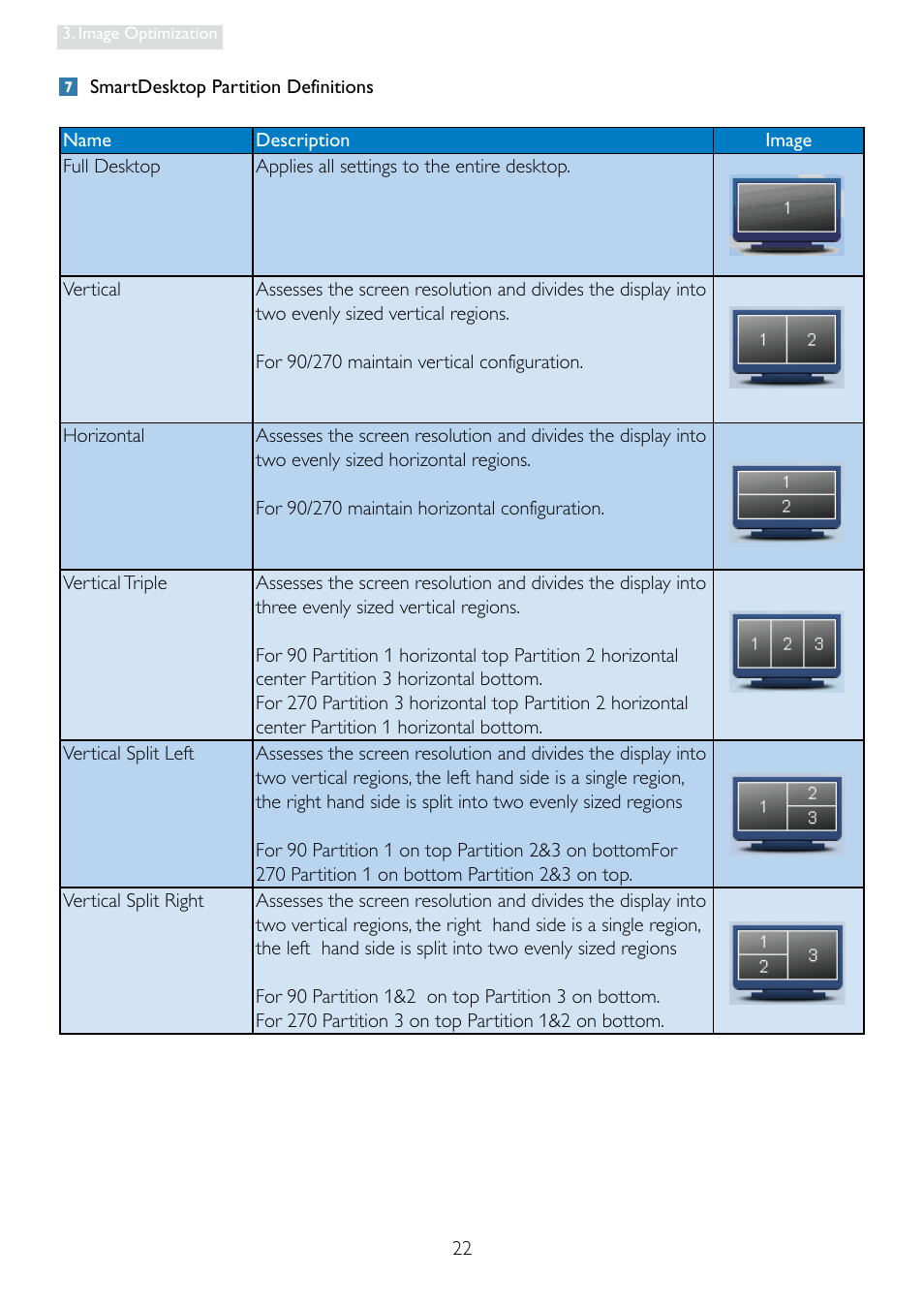 Philips 248X3LF User Manual | Page 24 / 47