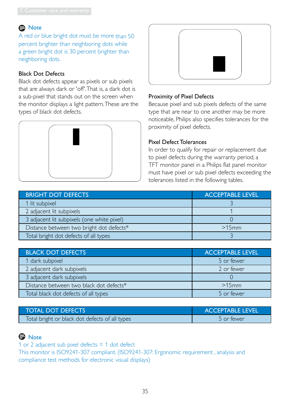 Philips 248X3LF User Manual | Page 37 / 47