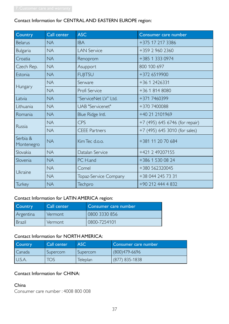 Philips 248X3LF User Manual | Page 39 / 47