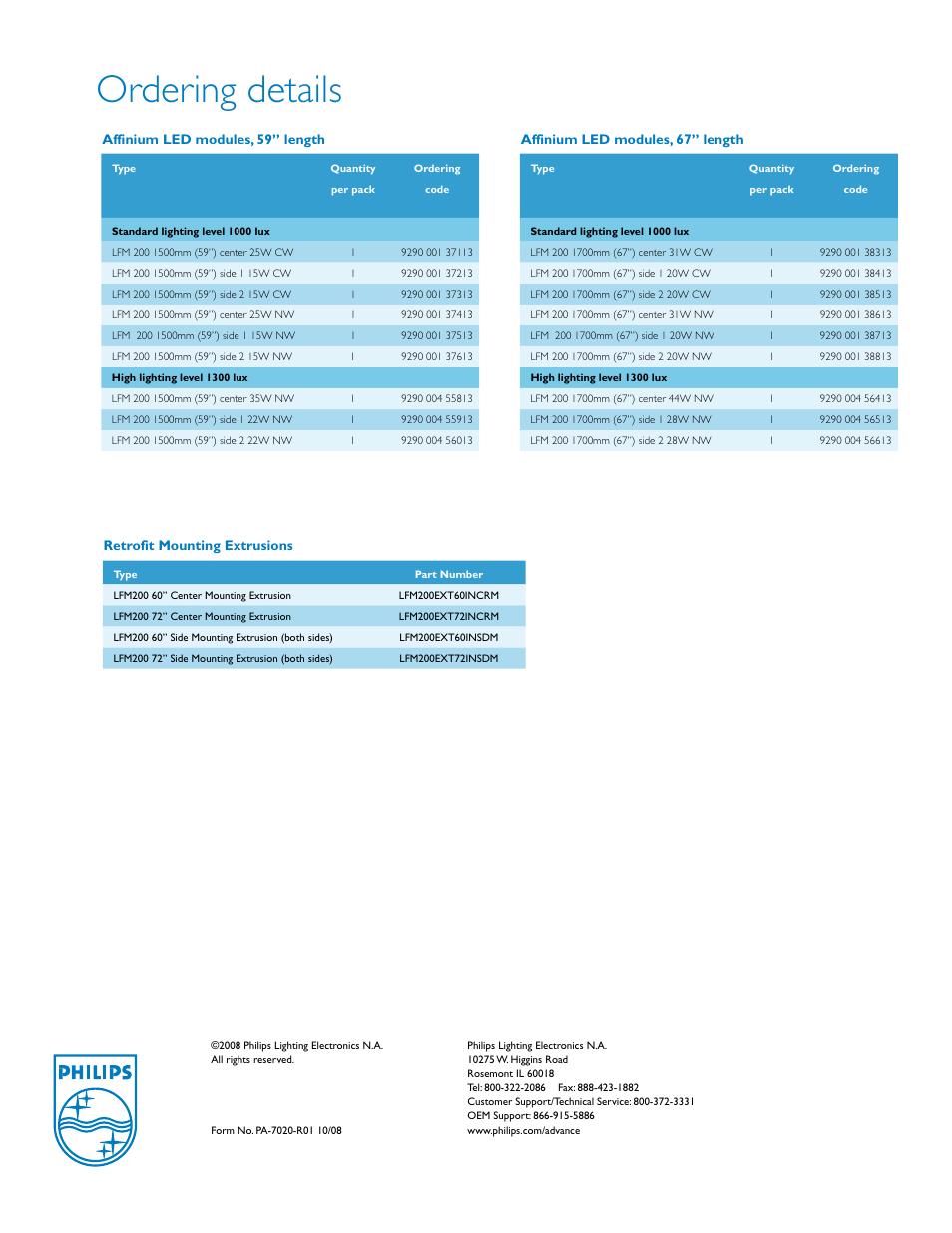 Ordering details, Affinium led modules, 59” length, Retrofit mounting extrusions | Affinium led modules, 67” length | Philips Affinium LFM 200 User Manual | Page 4 / 4