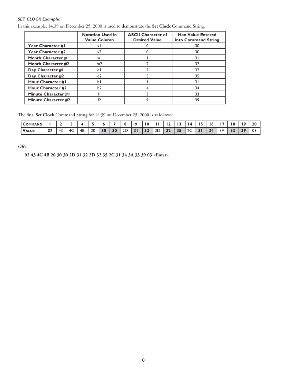 Philips DVR I Series User Manual | Page 10 / 12