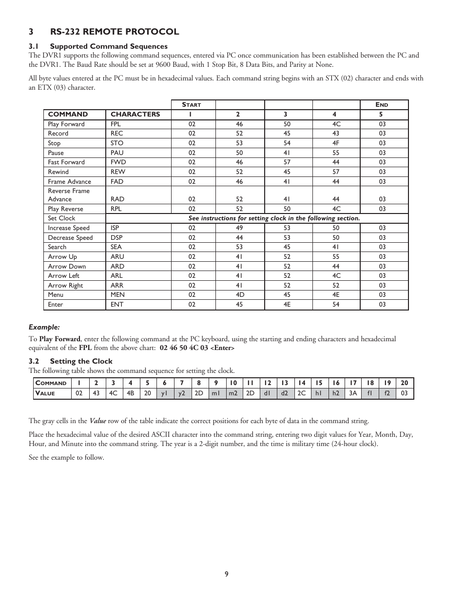 3rs-232 remote protocol | Philips DVR I Series User Manual | Page 9 / 12