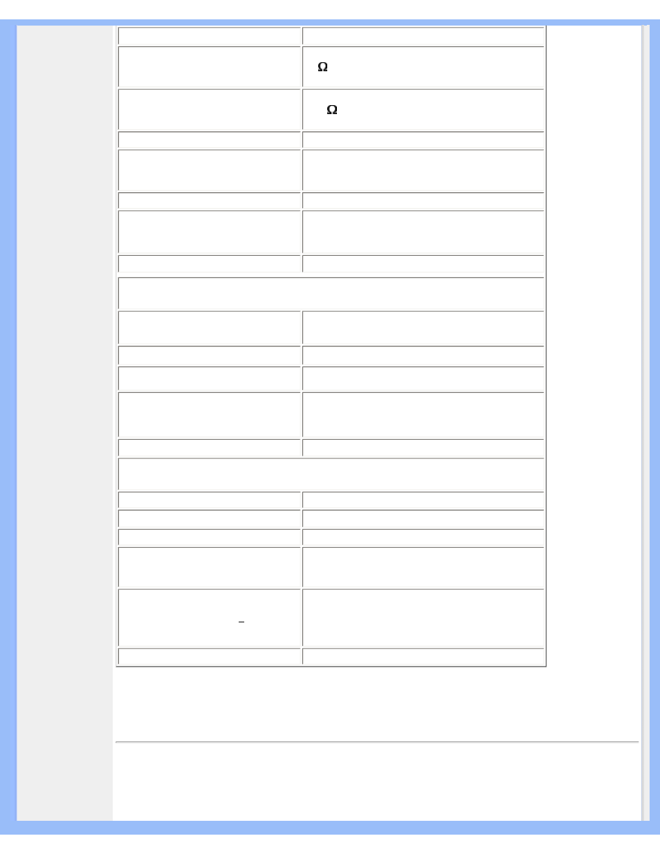 Auflösungs- u, Voreinstellungsmodi | Philips 170X6 User Manual | Page 13 / 97