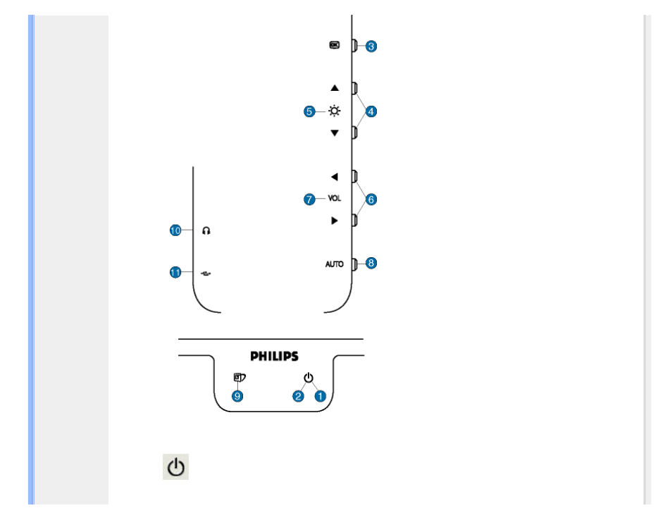Philips 170X6 User Manual | Page 19 / 97