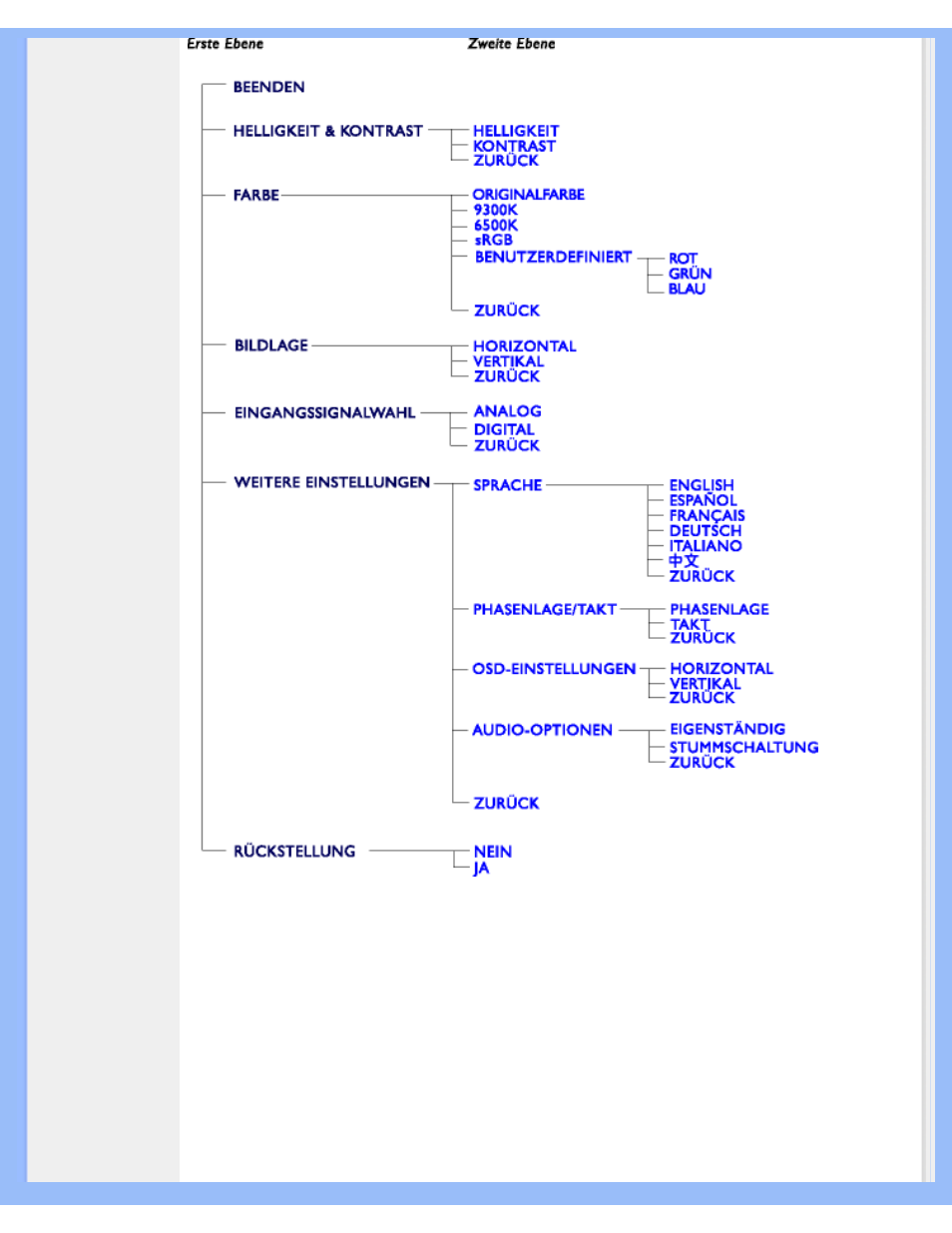 Philips 170X6 User Manual | Page 24 / 97