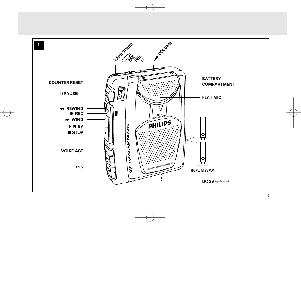 Philips AQ6345/00 User Manual | Page 3 / 60