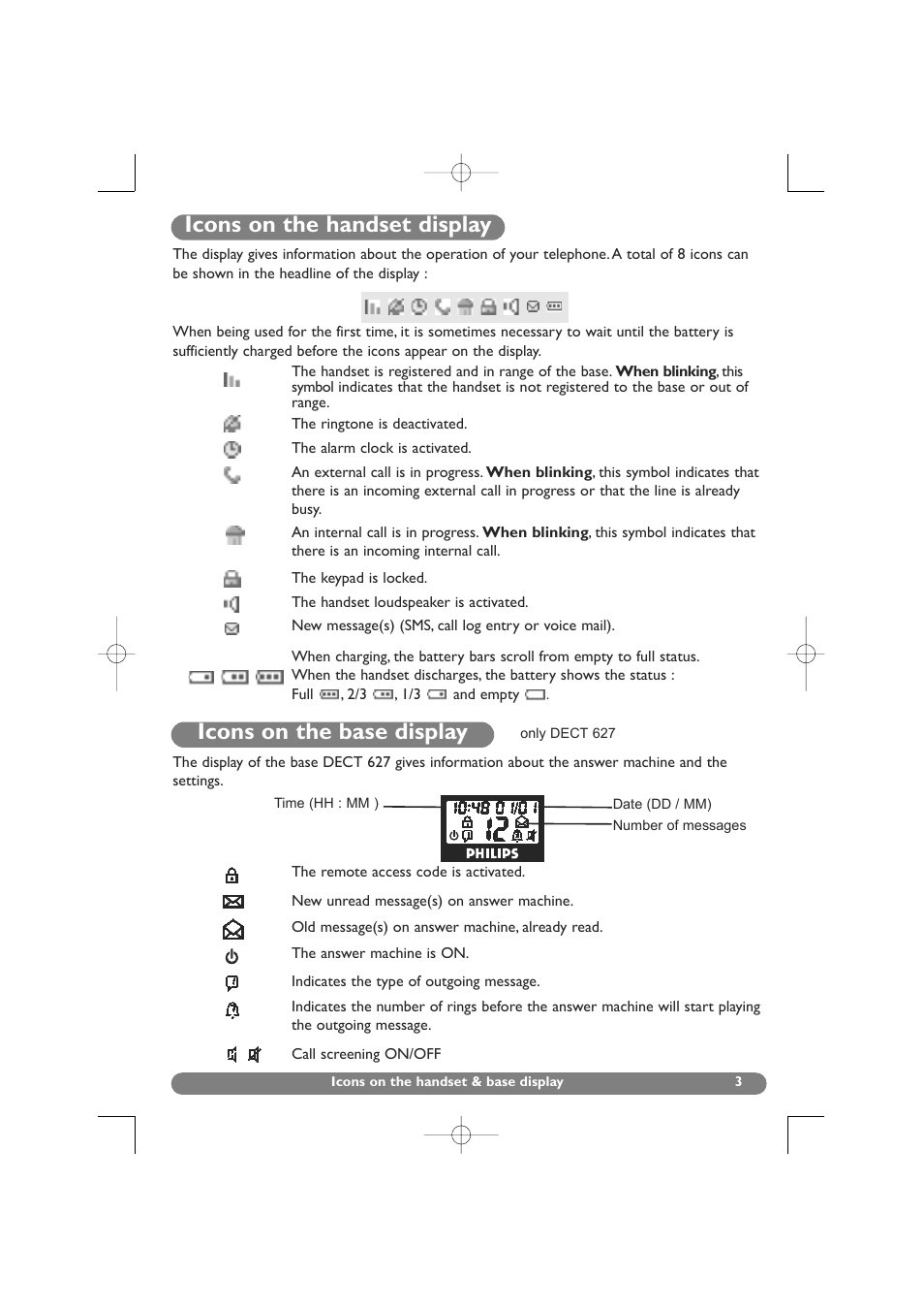 Icons on the handset display, Icons on the base display | Philips DECT 627 User Manual | Page 4 / 58