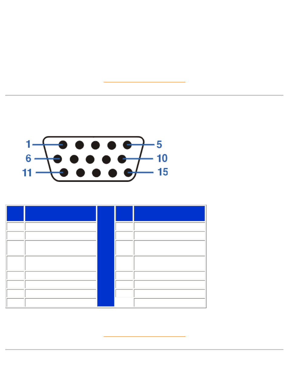 Pin assignment | Philips 107E60 User Manual | Page 10 / 110