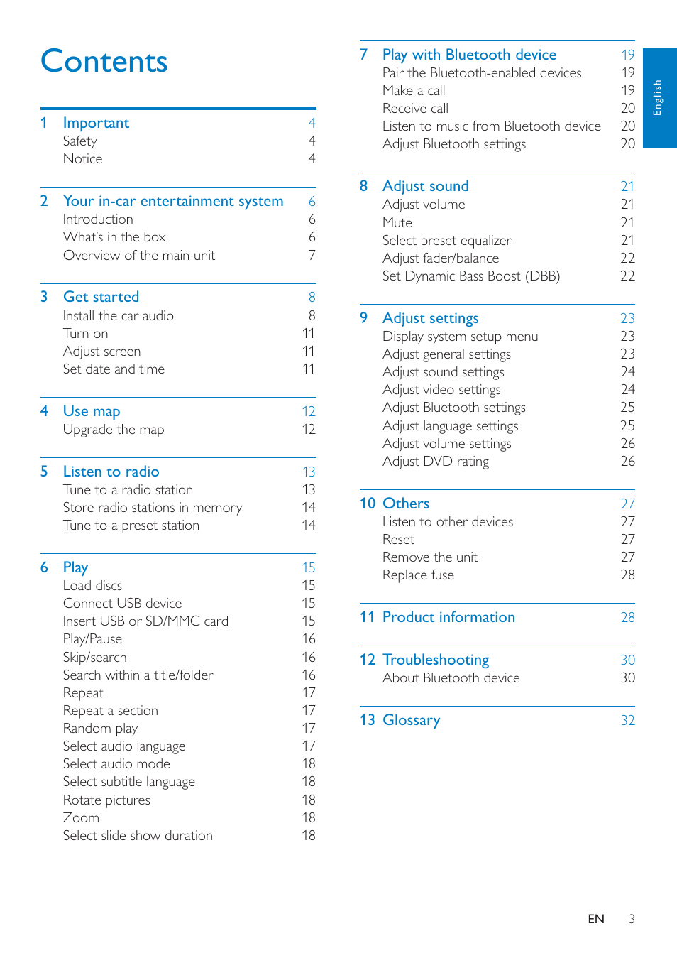 Philips CID3692 User Manual | Page 3 / 33