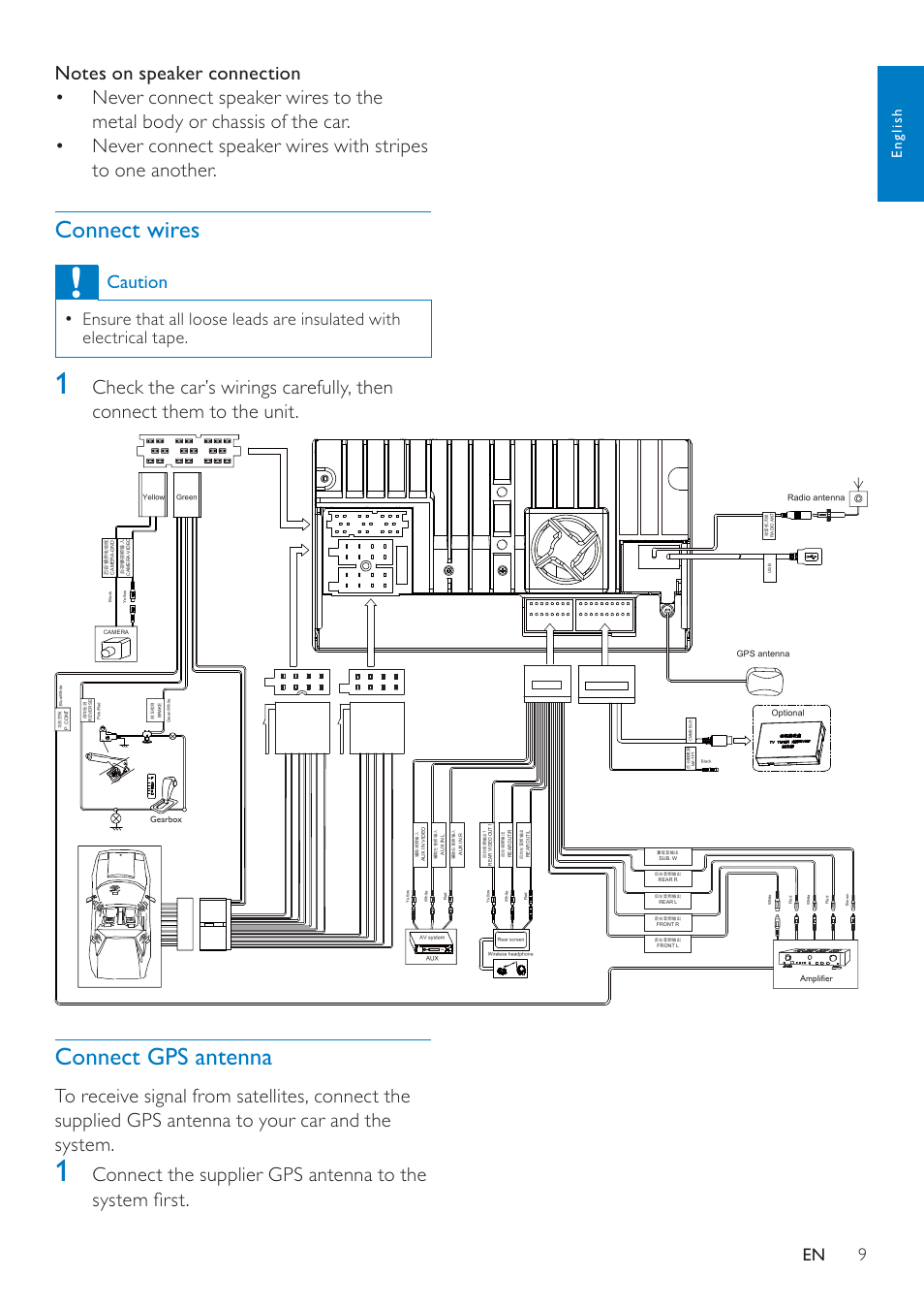 Connect wires, Connect gps antenna, Caution | Ensure that all loose leads are insulated with, Electrical tape, English | Philips CID3692 User Manual | Page 9 / 33