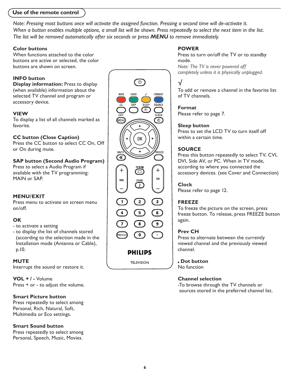 Philips 19PFL4322 User Manual | Page 13 / 36