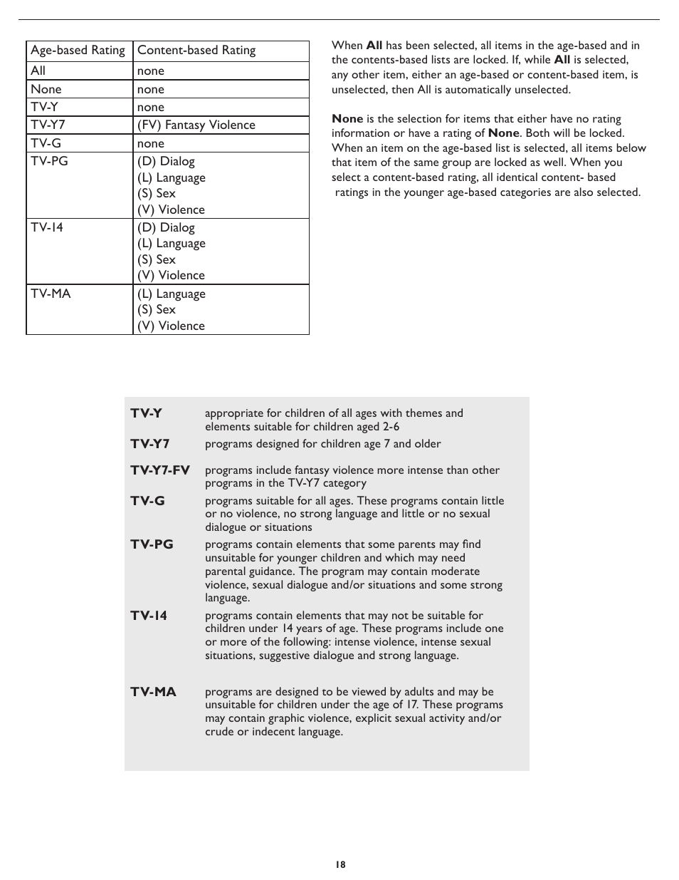 Philips 19PFL4322 User Manual | Page 25 / 36