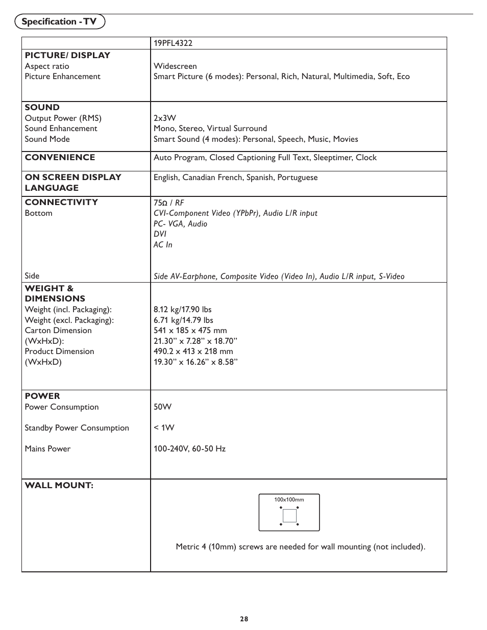 Philips 19PFL4322 User Manual | Page 35 / 36