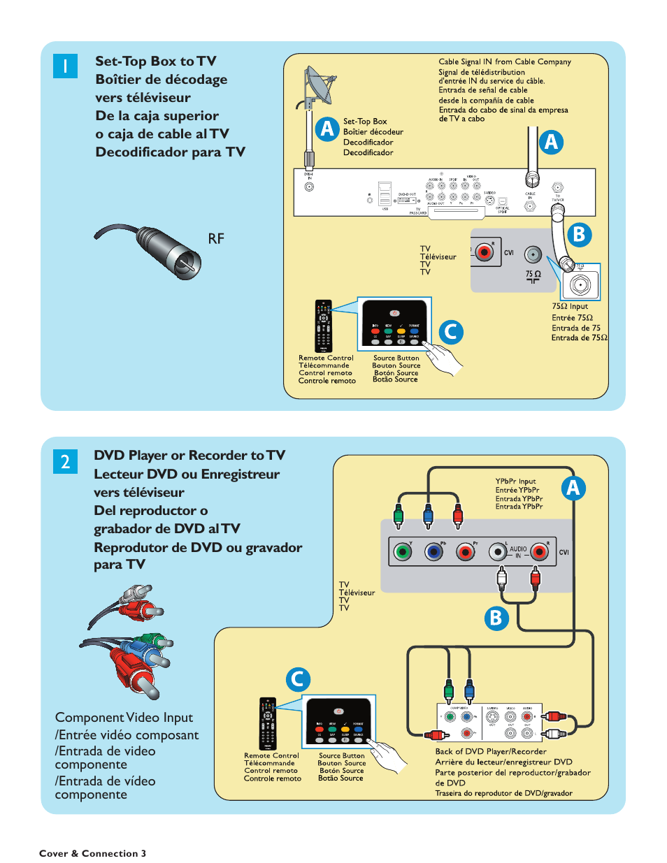 Philips 19PFL4322 User Manual | Page 4 / 36