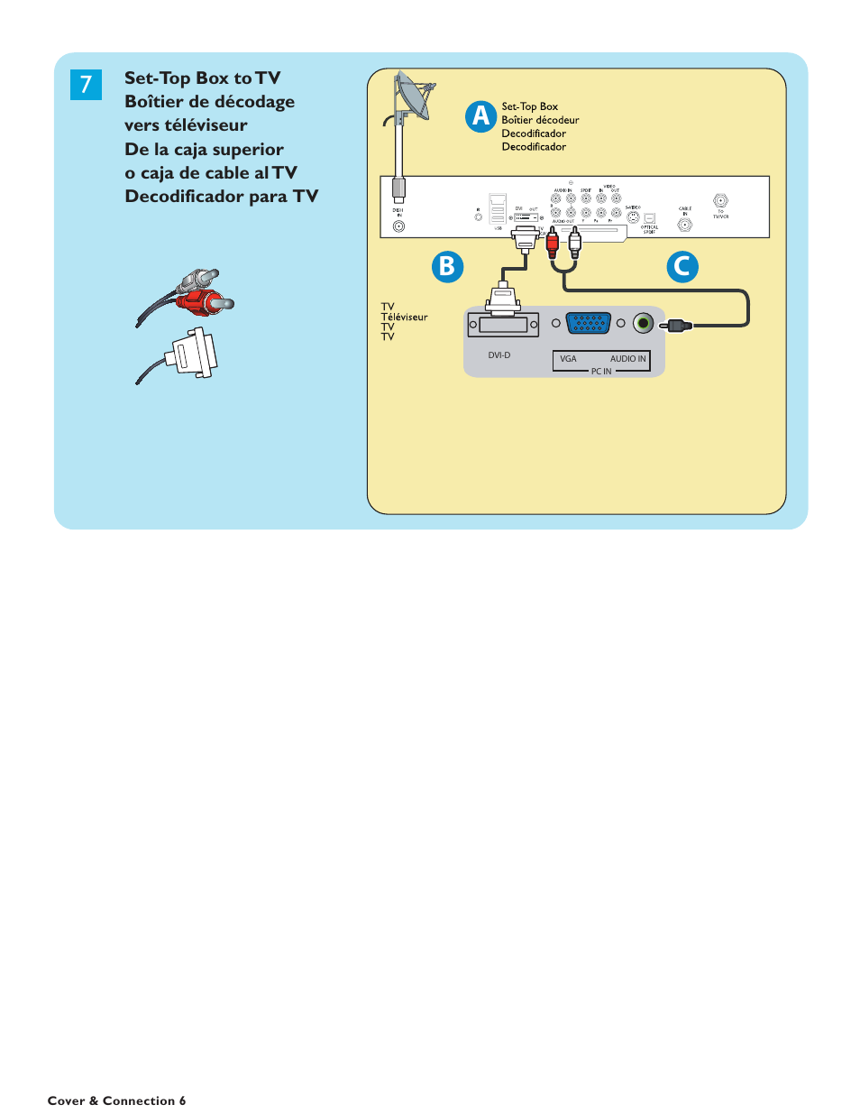 Philips 19PFL4322 User Manual | Page 7 / 36
