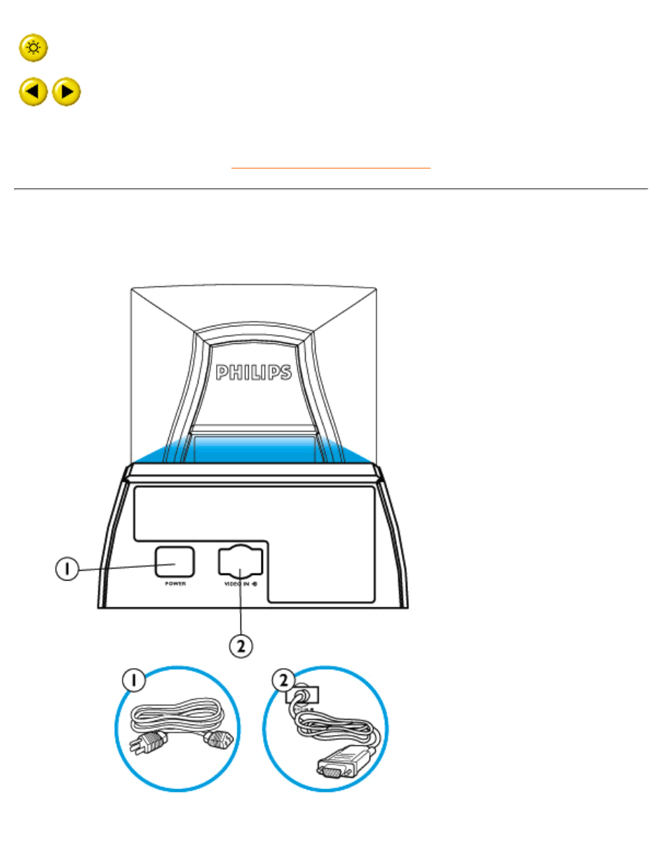 Rear view | Philips 105S20 User Manual | Page 10 / 84