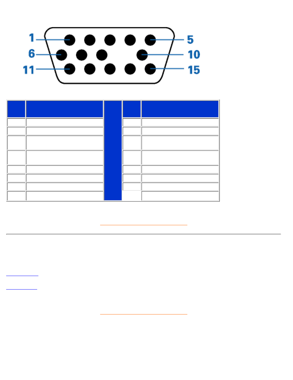 Philips 105S20 User Manual | Page 8 / 84
