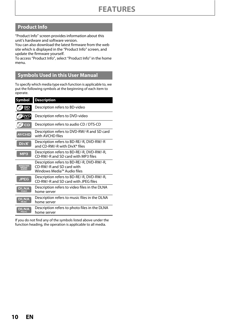 Product info symbols used in this user manual, Features | Philips BDP5010 User Manual | Page 10 / 74