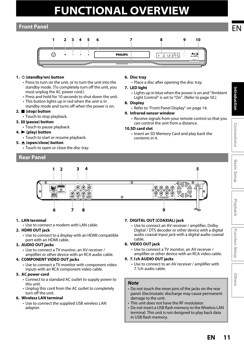 Functional overview, Front panel rear panel, 11 en | Front panel, Rear panel | Philips BDP5010 User Manual | Page 11 / 74