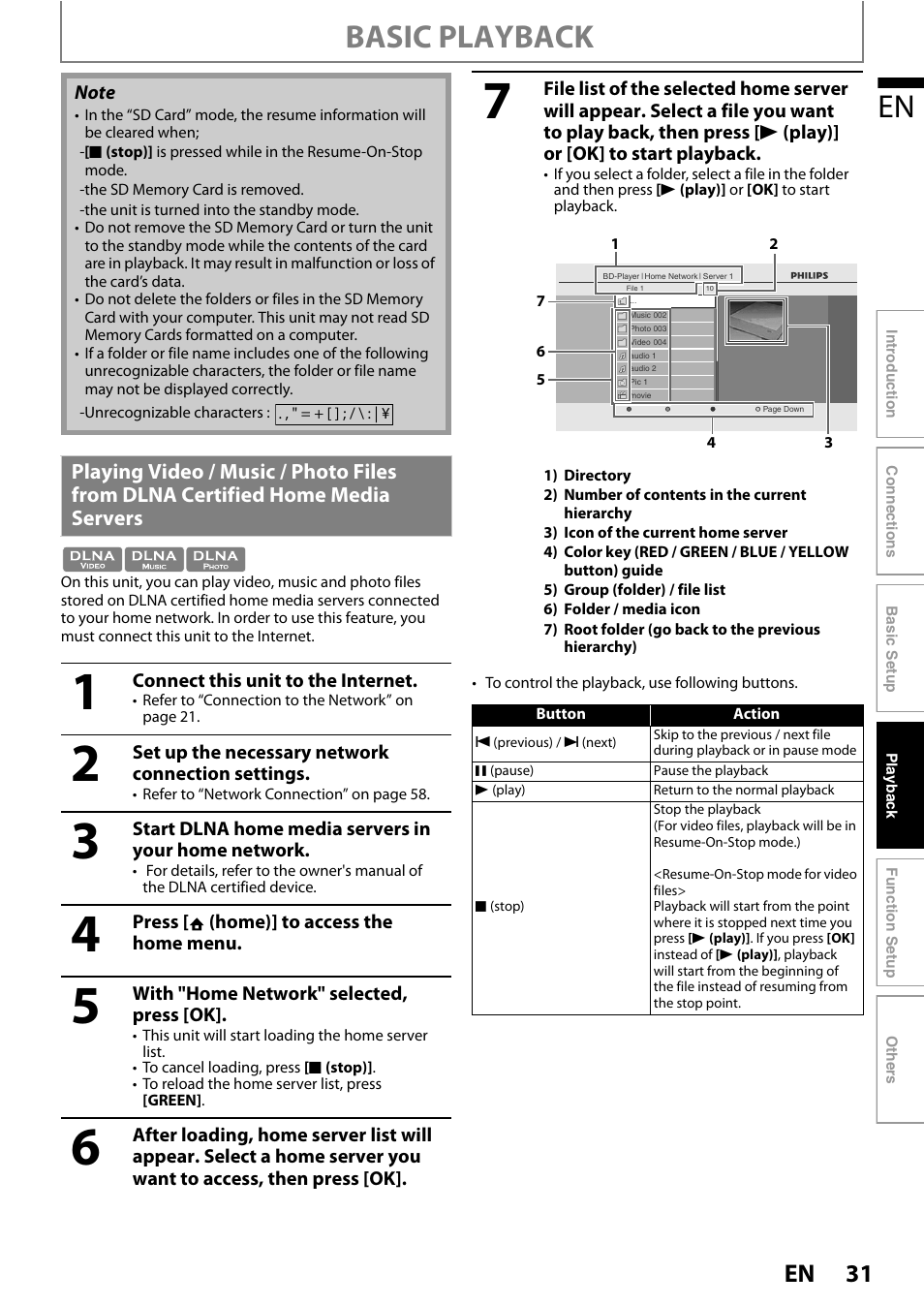 Basic playback | Philips BDP5010 User Manual | Page 31 / 74