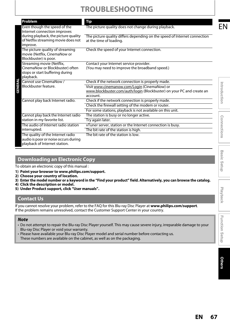 Downloading an electronic copy contact us, Troubleshooting | Philips BDP5010 User Manual | Page 67 / 74