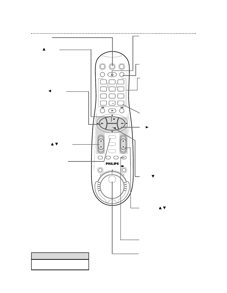 24 remote control buttons, Helpful hint, Sat/cbl/dbs, tv, or | Philips VR1010BP User Manual | Page 24 / 84