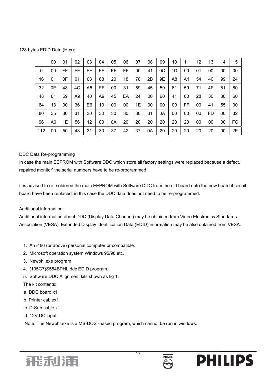 Philips 107B7 User Manual | Page 17 / 80