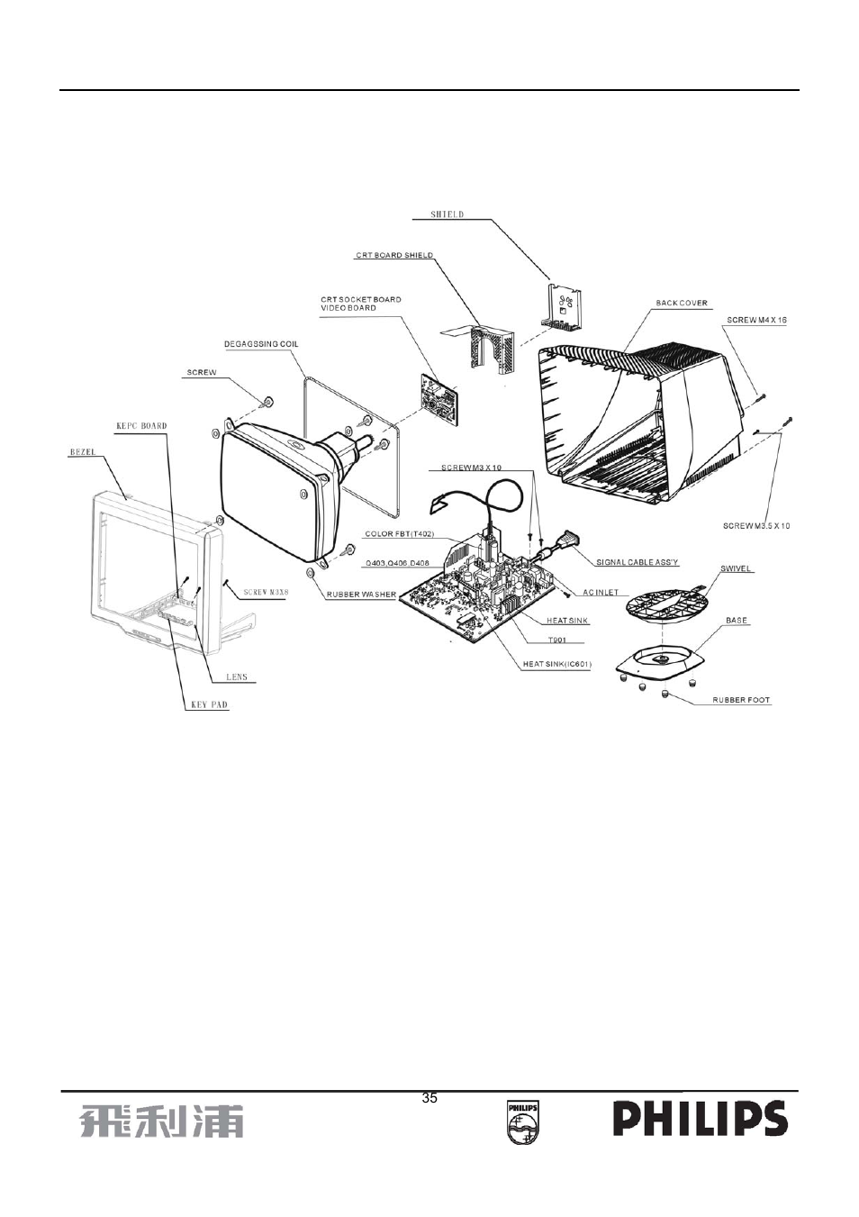 Philips 107B7 User Manual | Page 35 / 80