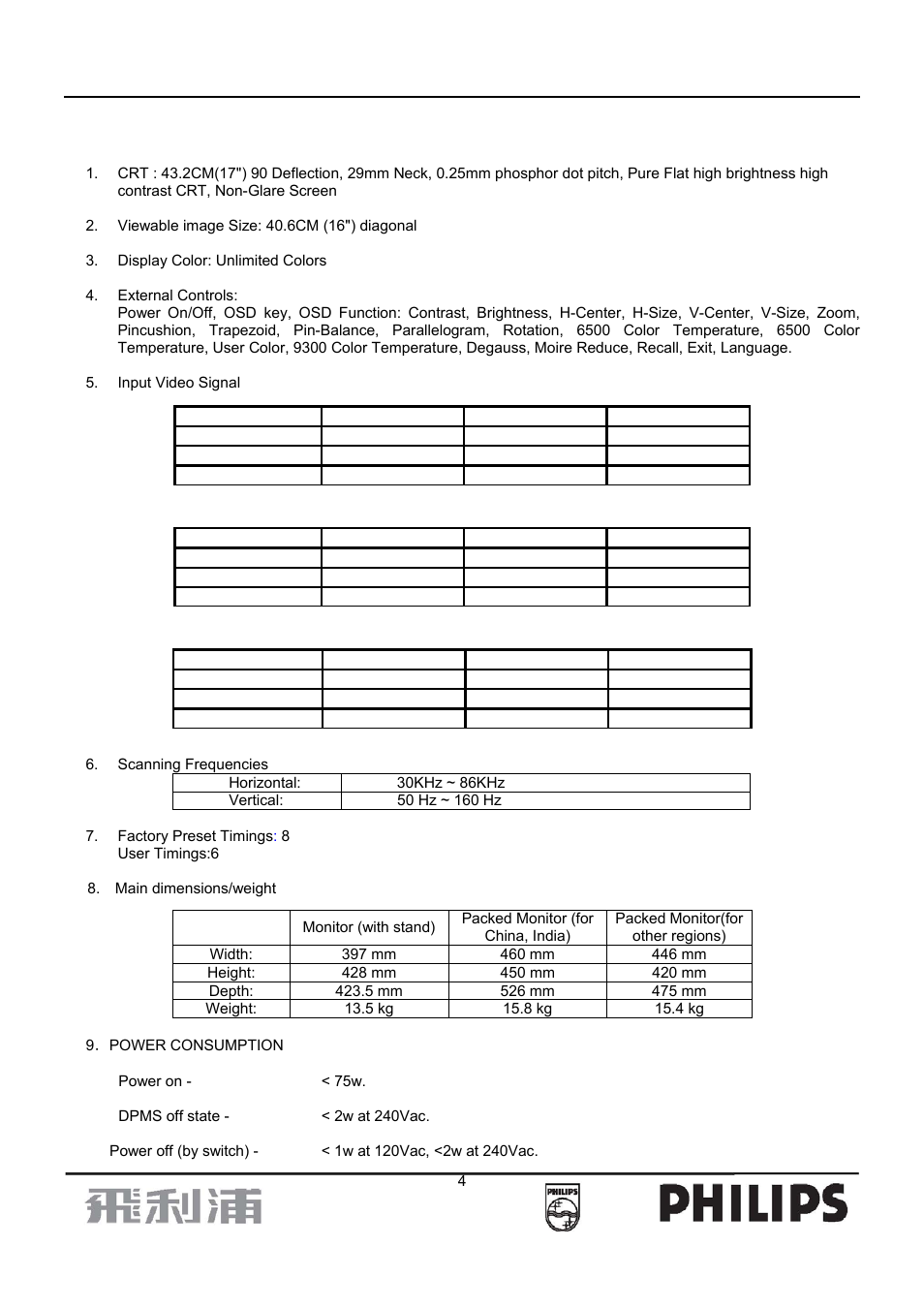 Monitor specifications | Philips 107B7 User Manual | Page 4 / 80