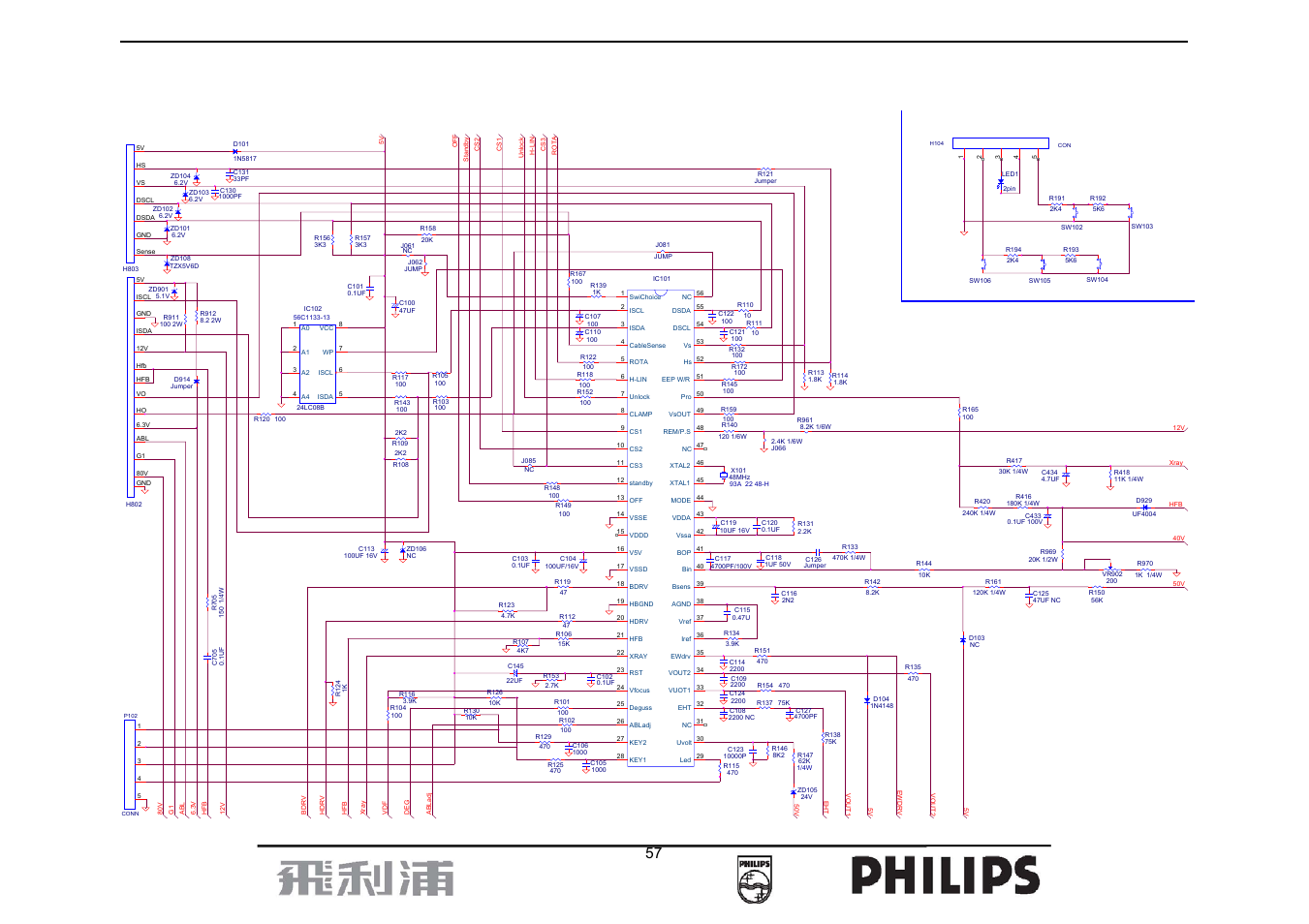 Schematic diagram | Philips 107B7 User Manual | Page 57 / 80