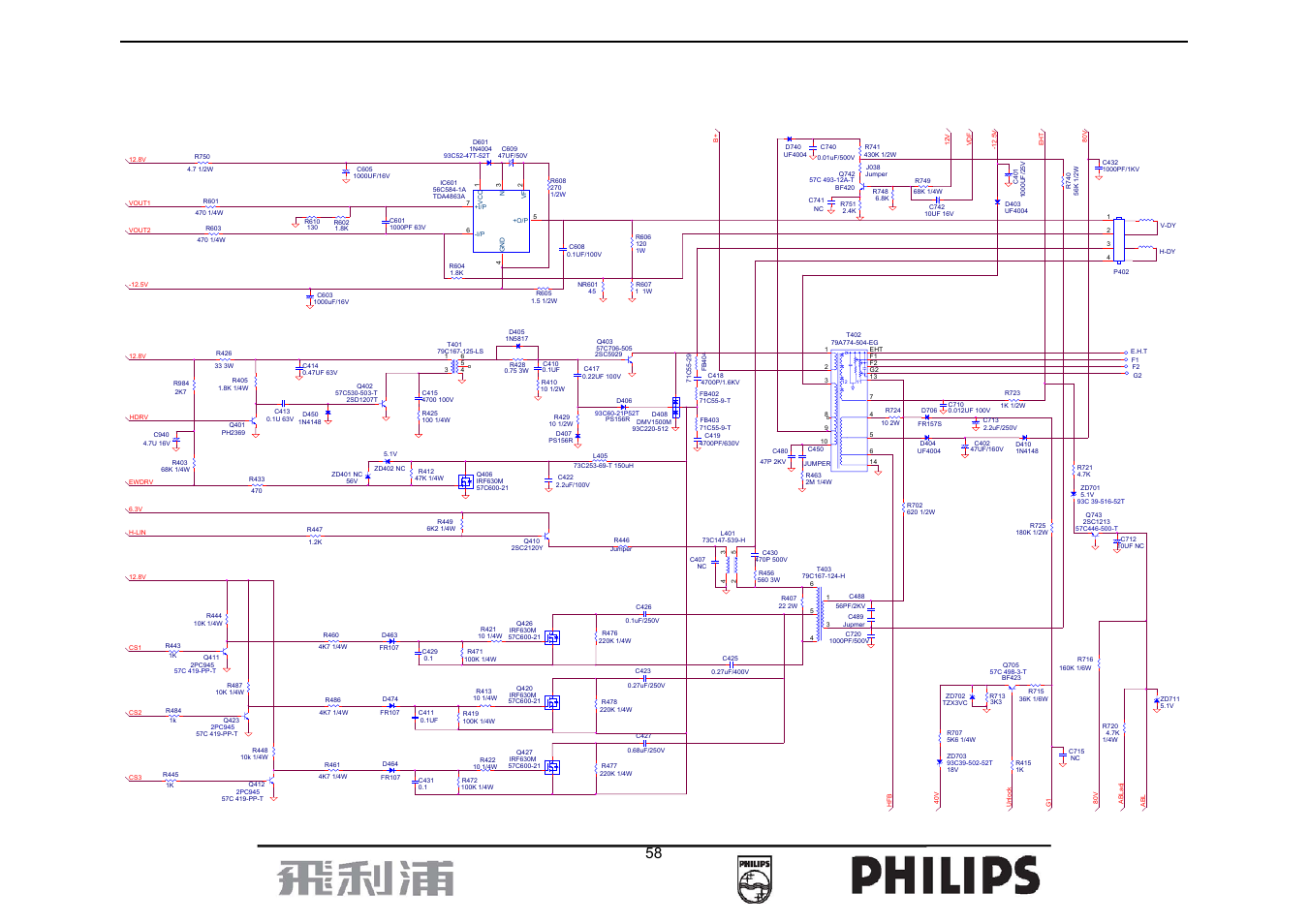 Output, Power | Philips 107B7 User Manual | Page 58 / 80