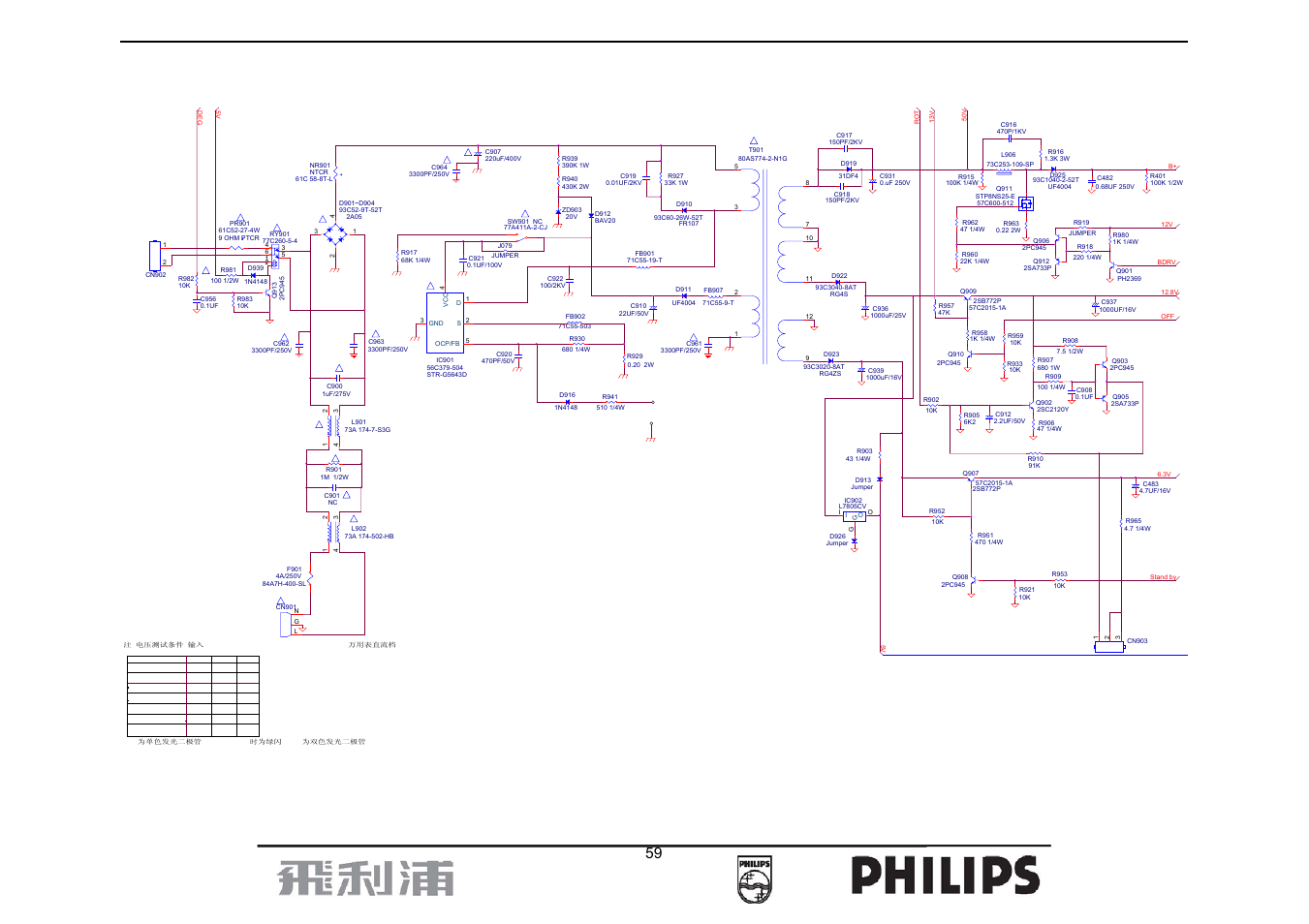 Philips 107B7 User Manual | Page 59 / 80