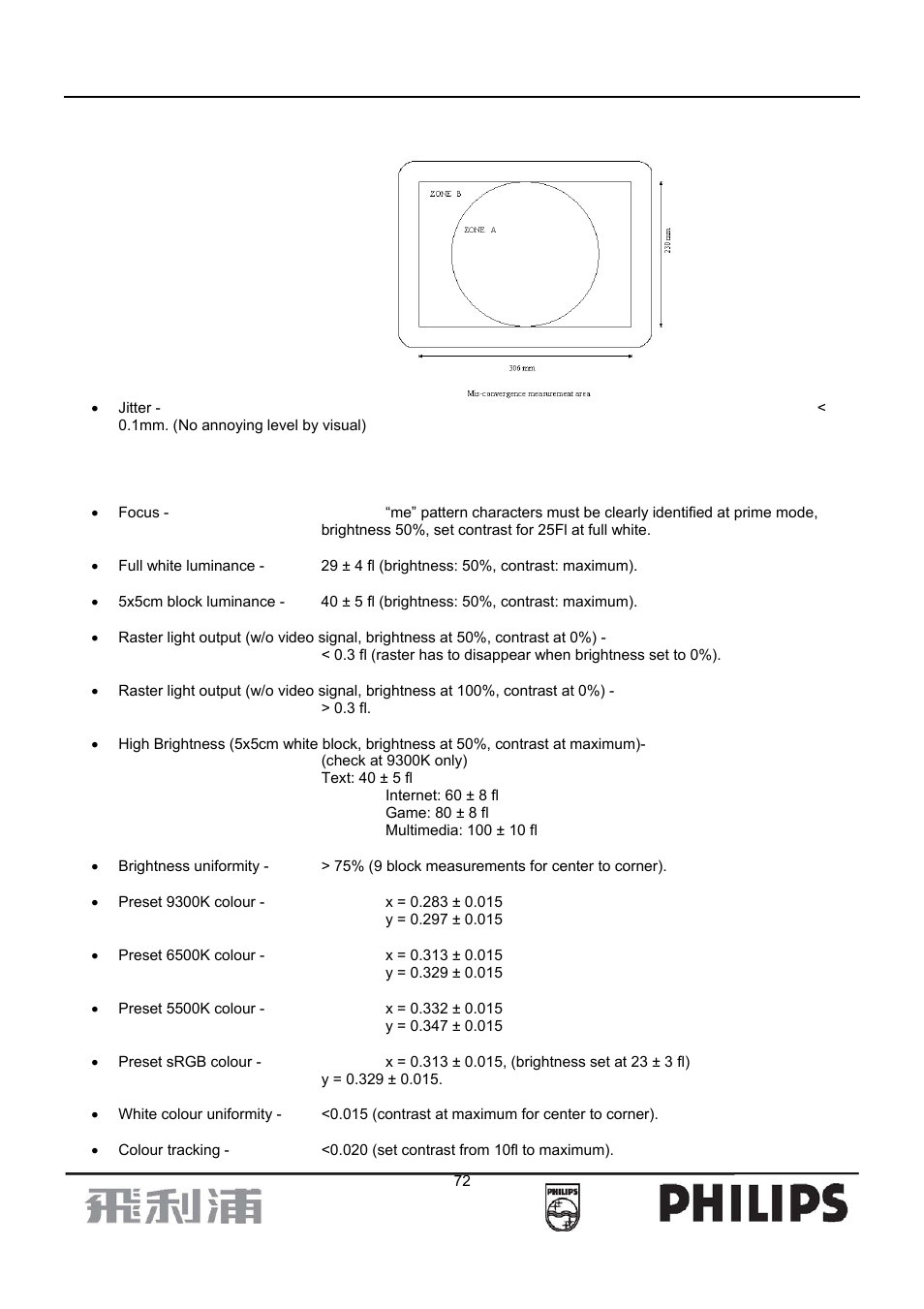 Philips 107B7 User Manual | Page 72 / 80