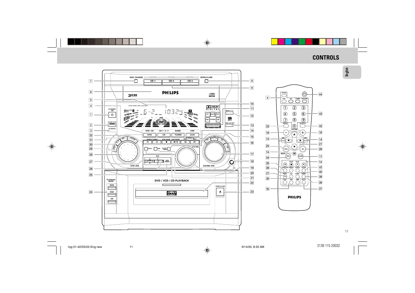 Controls, English | Philips FW D5 User Manual | Page 11 / 42
