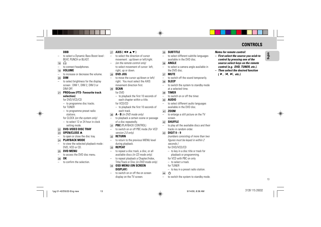 Controls | Philips FW D5 User Manual | Page 13 / 42