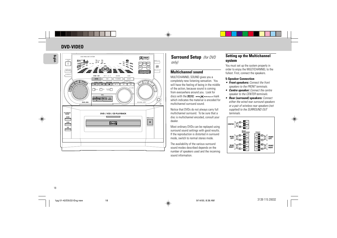 Surround setup, Dvd-video, For dvd only) multichannel sound | Setting up the multichannel system, English | Philips FW D5 User Manual | Page 18 / 42