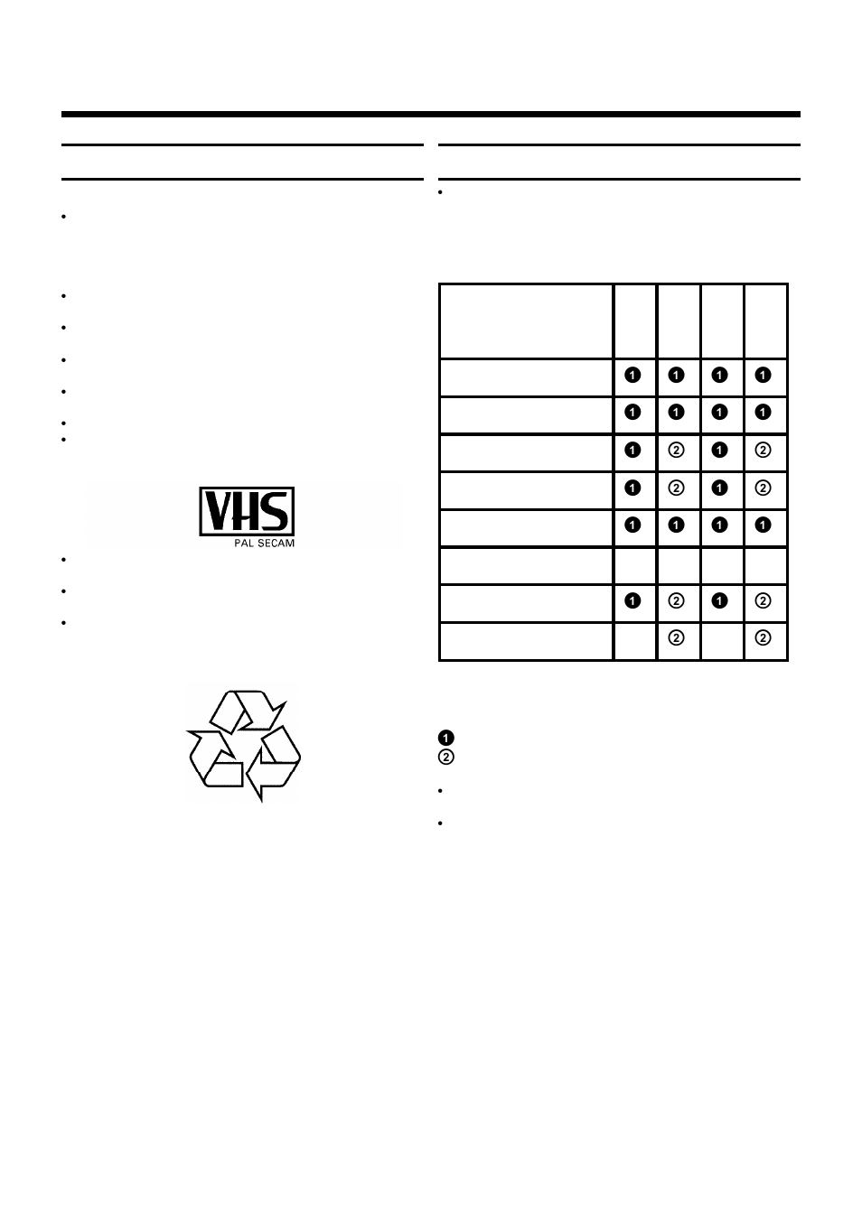 Safety tips, Precautionary safety measures/tips, Recommended servicing | Philips TL24A5T User Manual | Page 16 / 18