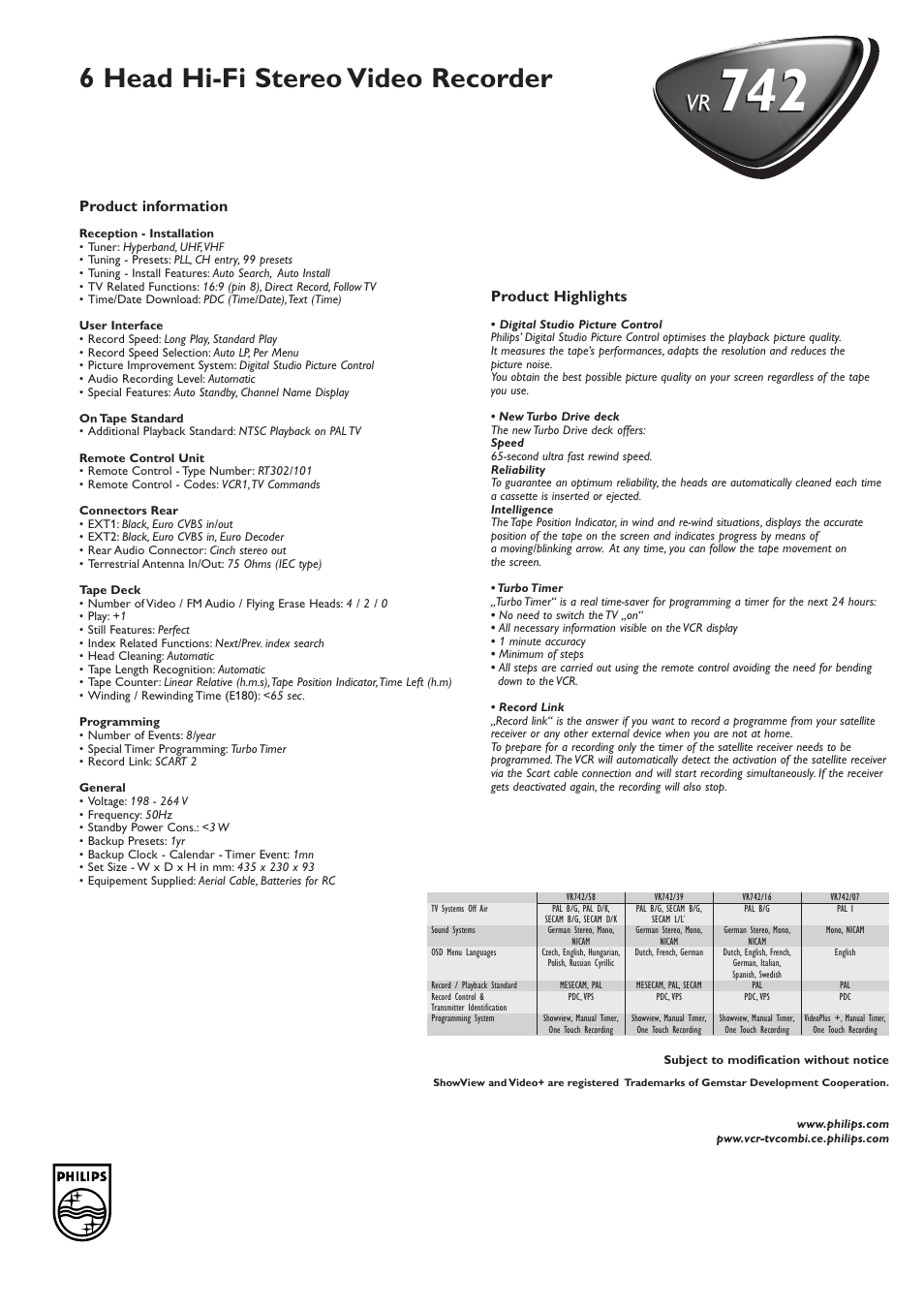 6 head hi-fi stereo video recorder | Philips VR 742 User Manual | Page 2 / 2